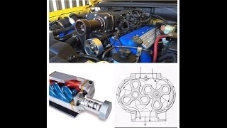 Superchargers Roots vs Twin Screw vs Centrifugal Whipple eaton VMP procharger supercargador [upl. by Fischer]