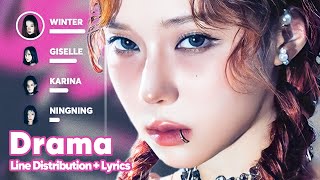 ​aespa  Drama Line Distribution  Lyrics Karaoke PATREON REQUESTED [upl. by Suirtimid]