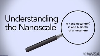 Understanding the nanoscale [upl. by Terina]