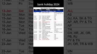 Bank Holiday 2024 January  January Bank Holiday 2024  List of Bank Holidays in January 2024 [upl. by Bitthia]