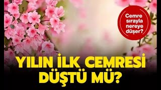 CEMRE DÜŞMESİ NEDİR  2024 Cemre Ne zaman Düşecek [upl. by Chelsea]