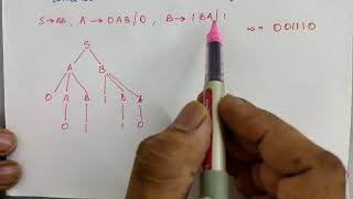 Derivation of string using Tree  leftmost and Rightmost derivation in CFG  Theory of Computation [upl. by Inatsed923]