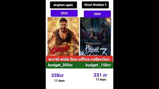 bhool bhulaiya 3 Vs singham again movie collection 2024 world wide review [upl. by Hafeenah]