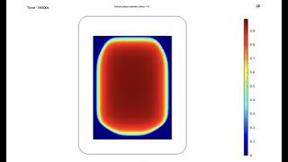 Numerical simulation of phase transition between COMSOL ice and water [upl. by Denie]