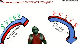 CFA  FINANCIAL MODELING  STOCK VALUATION  Introduction to WACC LECTURE 4 [upl. by Aikas]