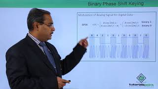 Phase Shift Keying PSK [upl. by Staford79]