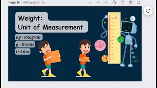 Unit of Measurement  Class 4 Maths  Easy Explanation with Examples weight maths measurement [upl. by Rodd]