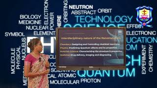 Introduction to nanoscience and nanotechnology TPH2010M01 Juliat Josephine [upl. by Suzette]