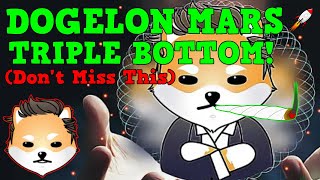 CRITICAL DOGELON MARS INDEPTH TECHNICAL ANALYSIS [upl. by Notneiuq]