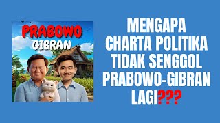 Mengapa Charta Politika Tidak Senggol PrabowoGibran Lagi [upl. by Nil]