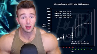 The HGH Dosage To Max Out IGF1 Levels In Humans [upl. by Nylessej841]