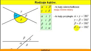 Rodzaje kątów  Przyległe i wierzchołkowe i inne  Matfiz24pl [upl. by Gracie]