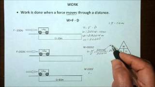 Work 1 An Introduction to Solving Work Problems With The Work Equation WFD [upl. by Bradford]