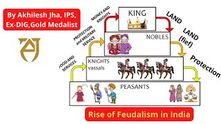 Rise of feudalism in India  Akhilesh Jha IPS ExDIG Gold Medalist  Click on Icon Below [upl. by Anyl591]