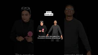 TikTok data shows gender divide in political videos [upl. by Ivy]