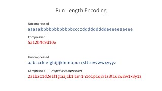 Data Compression Run Length Encoding RLE [upl. by Elysee123]