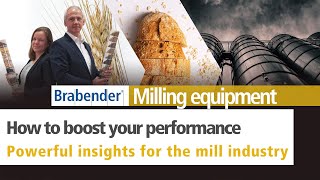 Milling lab equipment Boost efficiency via value chain [upl. by Lilybelle661]