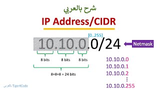 IP Address CIDR Block Explained شرح بالعربي [upl. by Hilten]