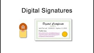 Digital Signatures and Digital Certificates [upl. by Esinyt]