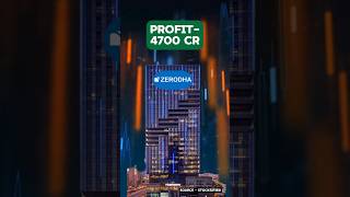 Grow vs Zerodha kon better hey shorts investing finance stockmarket groww zerodha [upl. by Nosrac]