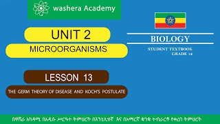 BIOLOGY GRADE 12 UNIT 2 LESSON 13 THE GERM THEORY OF DISEASE AND KOCHS POSTULATE [upl. by Shirleen]