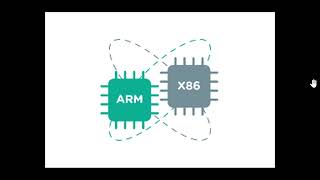 What is ARM VS X86 X64 processors with Windows on ARM [upl. by Einatsed]