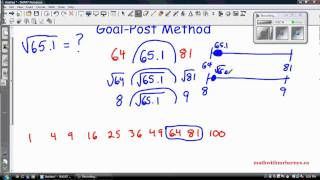 Estimating Square Roots of Decimals [upl. by Fiedler]