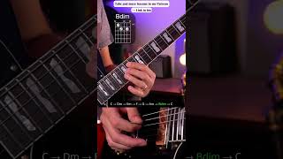 Guitar tutorial  C major chords progression guitar guitarlesson tabs guitarist [upl. by Filippo]