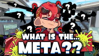 Is The Era Of No Meta Over [upl. by Otrebilif]