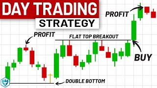 StepbyStep Guide to Beginner Day Trading Strategies Full Training [upl. by Riella179]