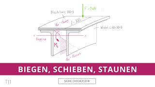 Der Satz von Steiner 👉Beispiel  Übung [upl. by Redman]