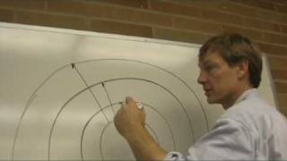 Physics IV A7 Blackbody Radiation vs Discrete Emissions [upl. by Elaine230]