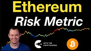 Ethereum Risk Metric [upl. by Etheline]