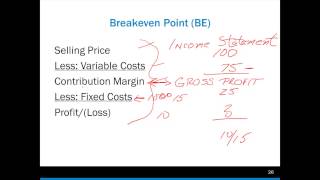 Markups Markdowns and Breakeven 06 Part 6 [upl. by Maritsa992]