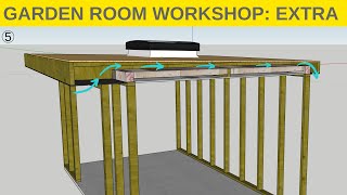 Vapour barriers for roofs and walls explained [upl. by Reckford634]