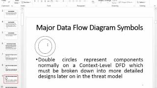 Secure Code  Day05  Presentation01 Threat Modeling Demo [upl. by Enixam]