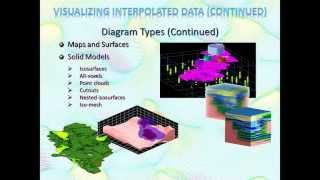 RWW 9 RockWorks Intro  Detailed Overview RockWorks15 Webinar [upl. by Justin]