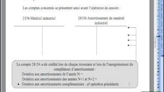 211 Cessions des immobilisations corporelles et incorporelles [upl. by Nnaeiram]