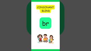 Reading Consonant Blending Part 2 [upl. by Haggar]