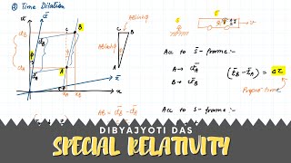 Minkowski Space Time Geometry Calculations  Time Dilation  Length Contraction  Metric Tensor [upl. by Zednanreh]