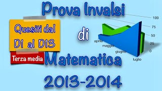 Soluzioni prova invalsi di matematica  terza media 20132014 parte1 [upl. by Netsrejk]