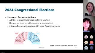 Webinar  The Inside Scoop 2024 Election Overview Oct 9 2024 [upl. by Alit32]