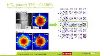 Ferroelectric Hafnium Oxide and its applications by Uwe Schroeder 2019 IEEEISAF Plenary [upl. by Novart]