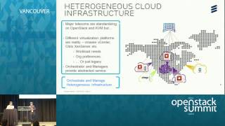 Telco NFV Management in a Distributed Heterogeneous Cloud Infrastructure [upl. by Rambow112]