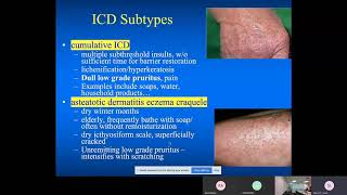 Contact Dermatitis [upl. by Boycie]