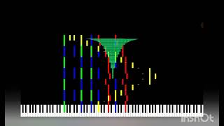 Fennesseys theme audio versión 13422K notas [upl. by Illa]