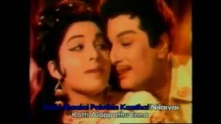 THANGAPATHAKKATHIN MELE ENGAL THANGAMKARAOKE SONG [upl. by Anewor97]