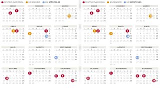 Calendario laboral de Móstoles del 2021 con todos los festivos [upl. by Melessa]