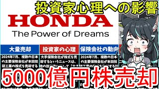 ホンダ株｛本田技術工業｝機関投資家の大量売却が株価に与える影響とは？ [upl. by Fatima988]