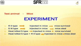 Griffith’s Experiment by DrKGeetha Assistant Professor of Botany [upl. by Theodor]